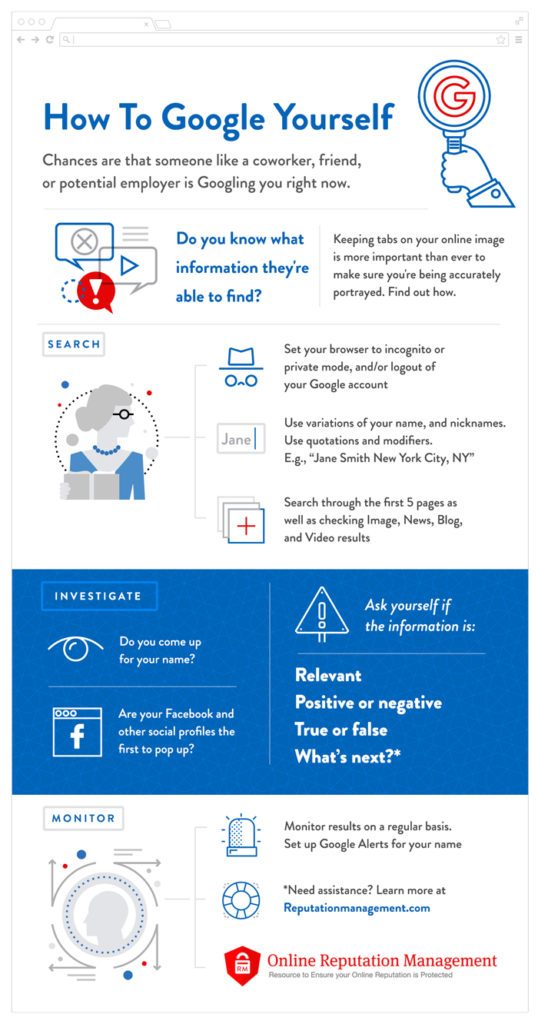 RM_How_to_Google_Yourself