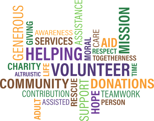 A word cloud showing words like: "Volunteer, helping, community, donations, services."