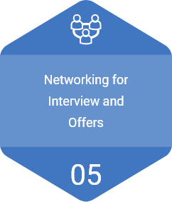 5: Networking for interview and offers